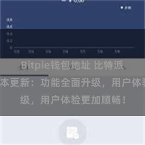 Bitpie钱包地址 比特派钱包最新版本更新：功能全面升级，用户体验更加顺畅！