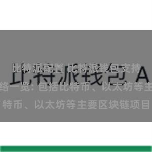 比特派配置 比特派钱包支持的区块链网络一览: 包括比特币、以太坊等主要区块链项目