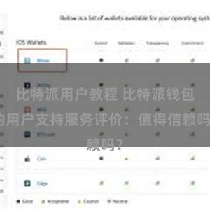 比特派用户教程 比特派钱包的用户支持服务评价：值得信赖吗？