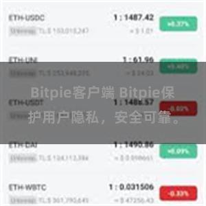 Bitpie客户端 Bitpie保护用户隐私，安全可靠。